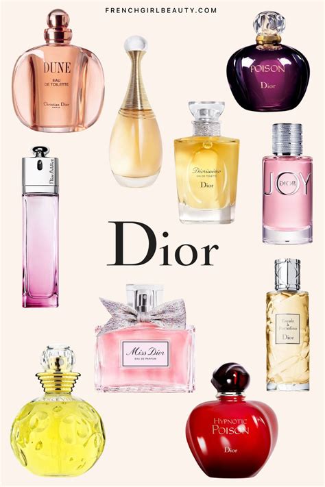 best Dior fragrances uk